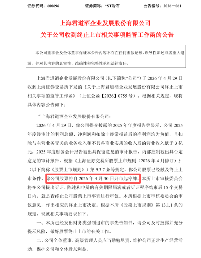 ▲相关公告截图